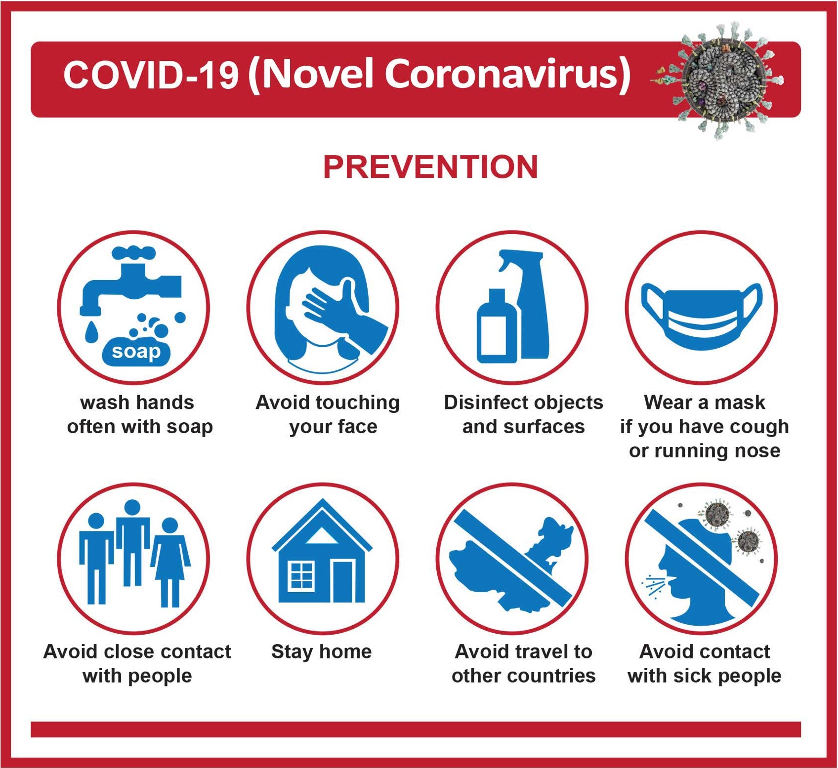 Covid Prevention